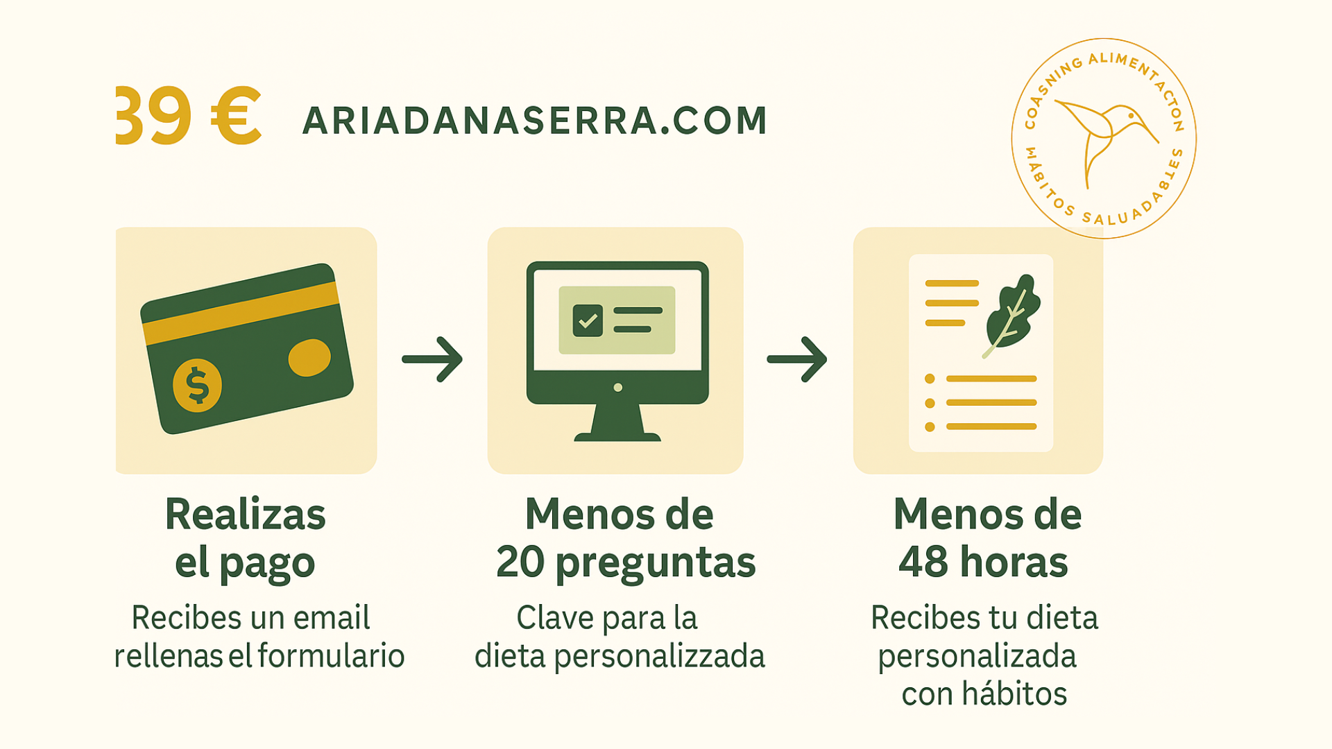 banc-de-fotos-ariadna-serra Plan de dieta personalitzada